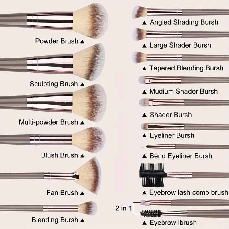 Ensemble de pinceaux de maquil - Huda Beauty Makeup Brush Set avis et prix